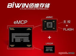 佰維存儲攜國產(chǎn)首顆量產(chǎn)eMCP新品亮相2012手機應(yīng)用與技術(shù)發(fā)展論壇，引領(lǐng)智能科技產(chǎn)品技術(shù)開發(fā)新風(fēng)向